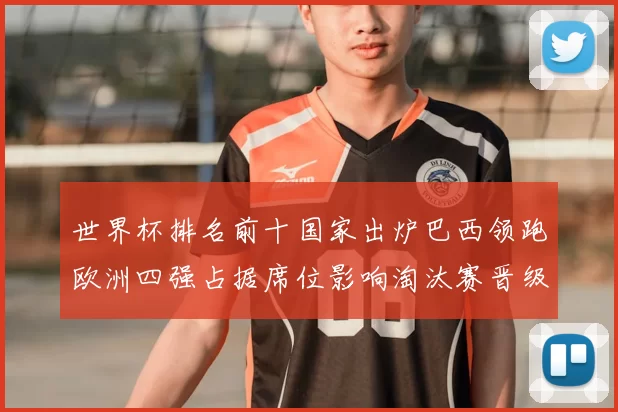 世界杯排名前十国家出炉巴西领跑欧洲四强占据席位影响淘汰赛晋级前景